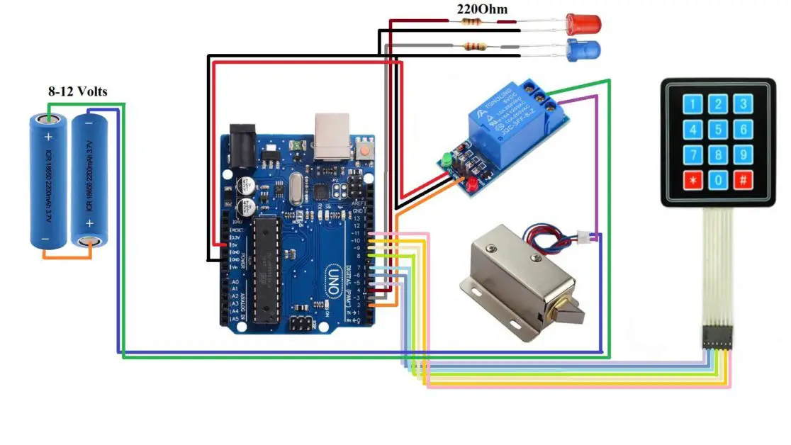 10 Arduino-Based Automation Projects You Can Build at Home - Smartthings