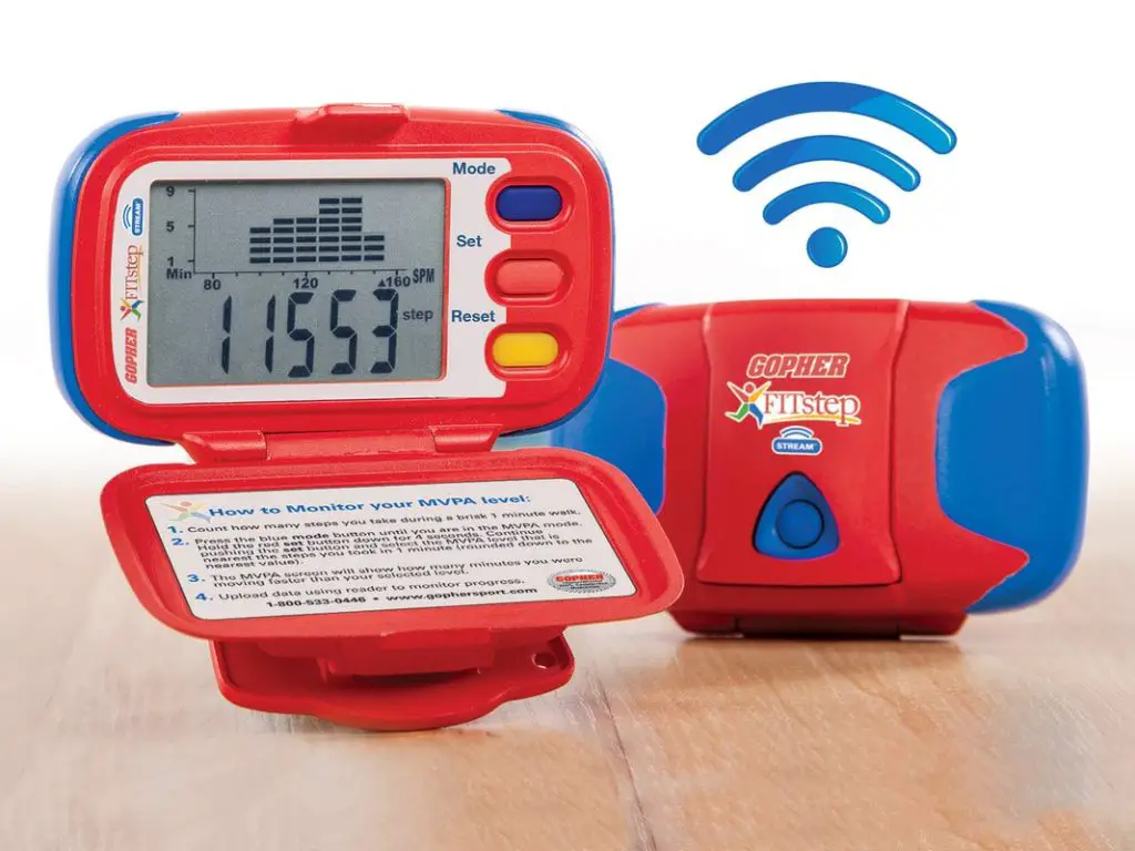 Early Wearables: The Pedometer Era