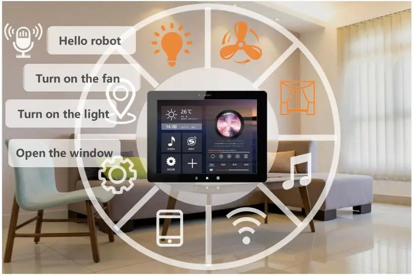 How Voice-Controlled Smart Homes Work