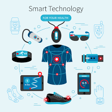 smart wearables for pain