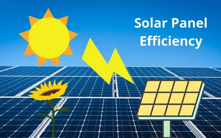 Why Solar Panel Efficiency Matters